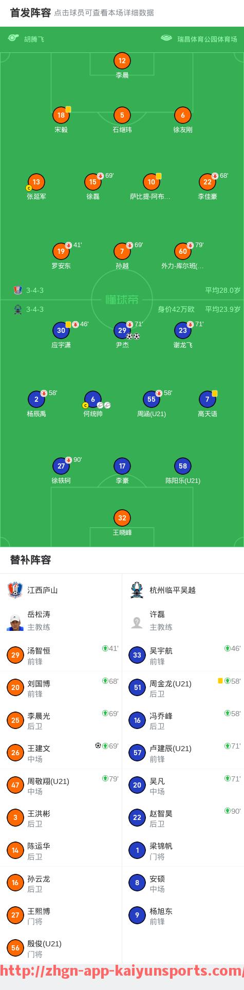 开云体育app下载-西甲杯2018年赛事直播平台及精彩赛事盘点